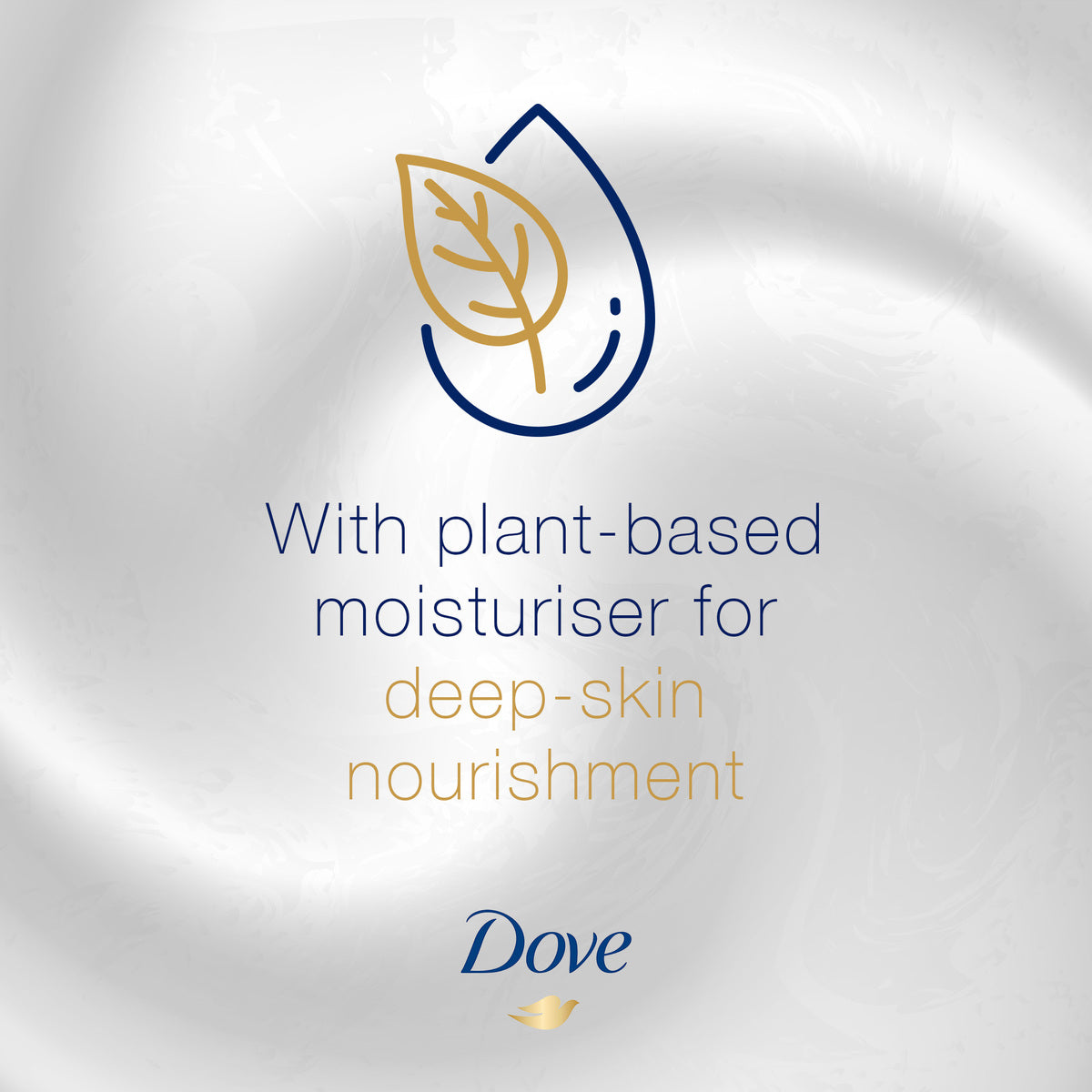 GETIT.QA- Qatar’s Best Online Shopping Website offers DOVE BODY WASH DEEPLY NOURISHING 250 ML at the lowest price in Qatar. Free Shipping & COD Available!