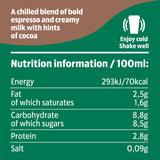 GETIT.QA- Qatar’s Best Online Shopping Website offers STARBUCKS CAPPUCCINO COFFEE DRINK 220 ML at the lowest price in Qatar. Free Shipping & COD Available!