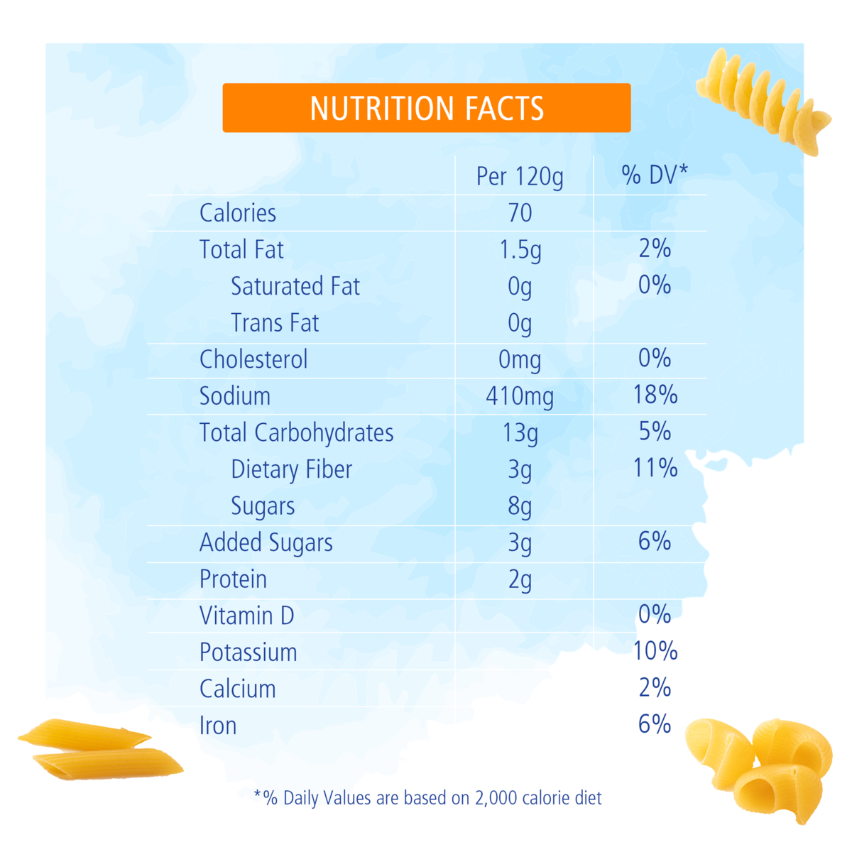 GETIT.QA- Qatar’s Best Online Shopping Website offers AMERICAN GARDEN GARLIC & HERB PASTA SAUCE 397 G at the lowest price in Qatar. Free Shipping & COD Available!