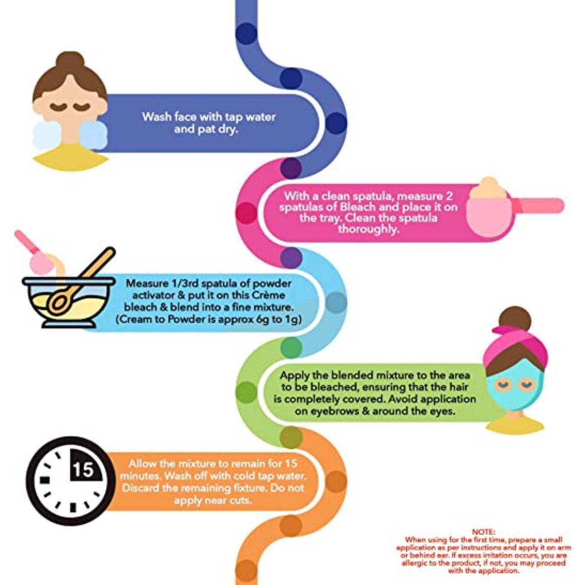 GETIT.QA- Qatar’s Best Online Shopping Website offers FEM USA FAIRNESS CREME BLEACH WITH MILK & PEACH 100 G at the lowest price in Qatar. Free Shipping & COD Available!