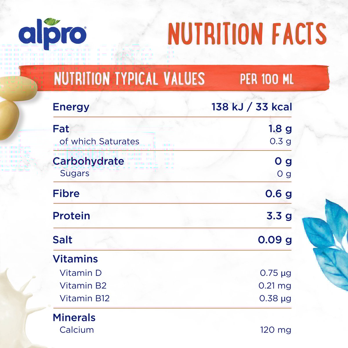 GETIT.QA- Qatar’s Best Online Shopping Website offers ALPRO UNSWEETENED SOYA MILK 1 LITRE
 at the lowest price in Qatar. Free Shipping & COD Available!