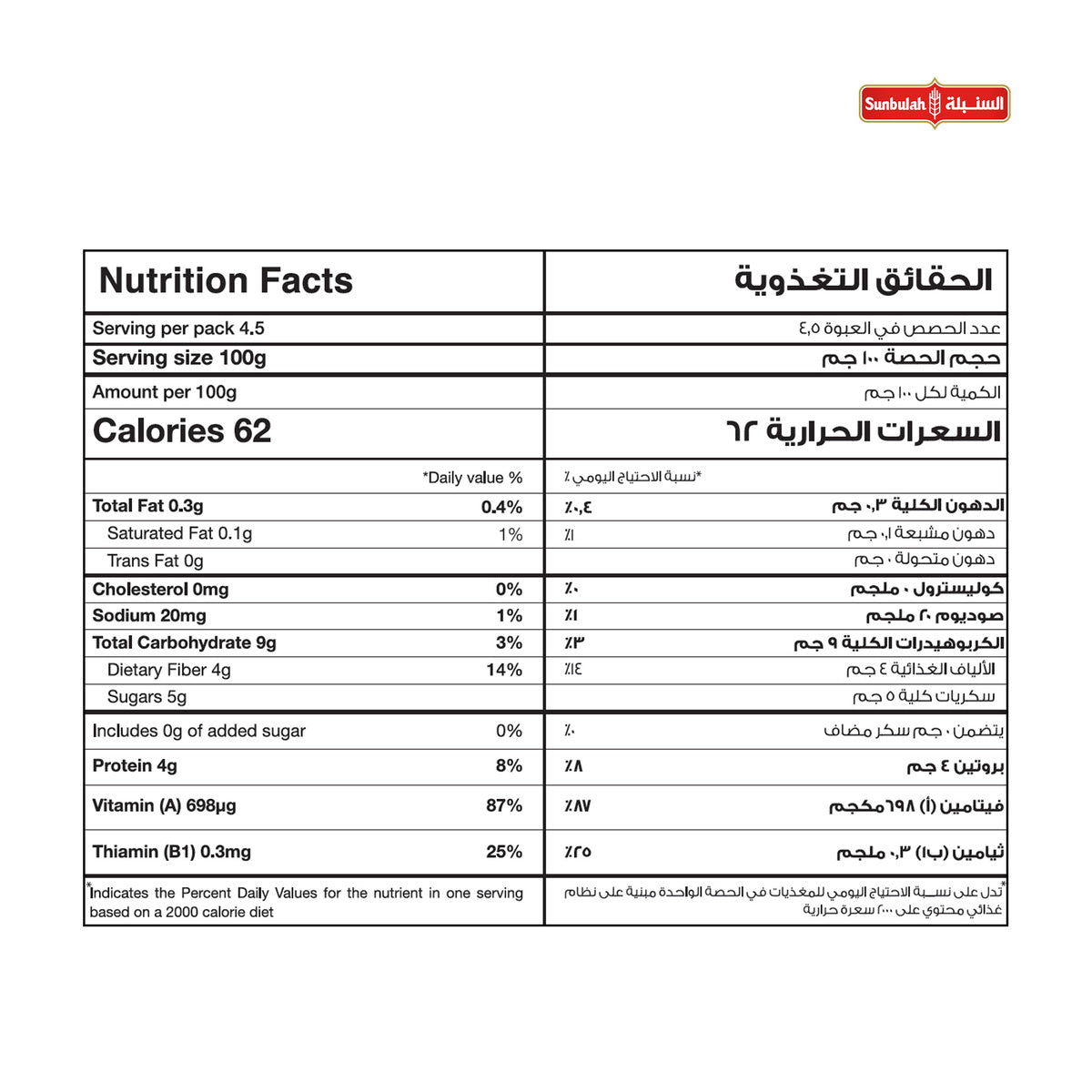 GETIT.QA- Qatar’s Best Online Shopping Website offers SUNBULAH PEAS & CARROTS 450 G at the lowest price in Qatar. Free Shipping & COD Available!