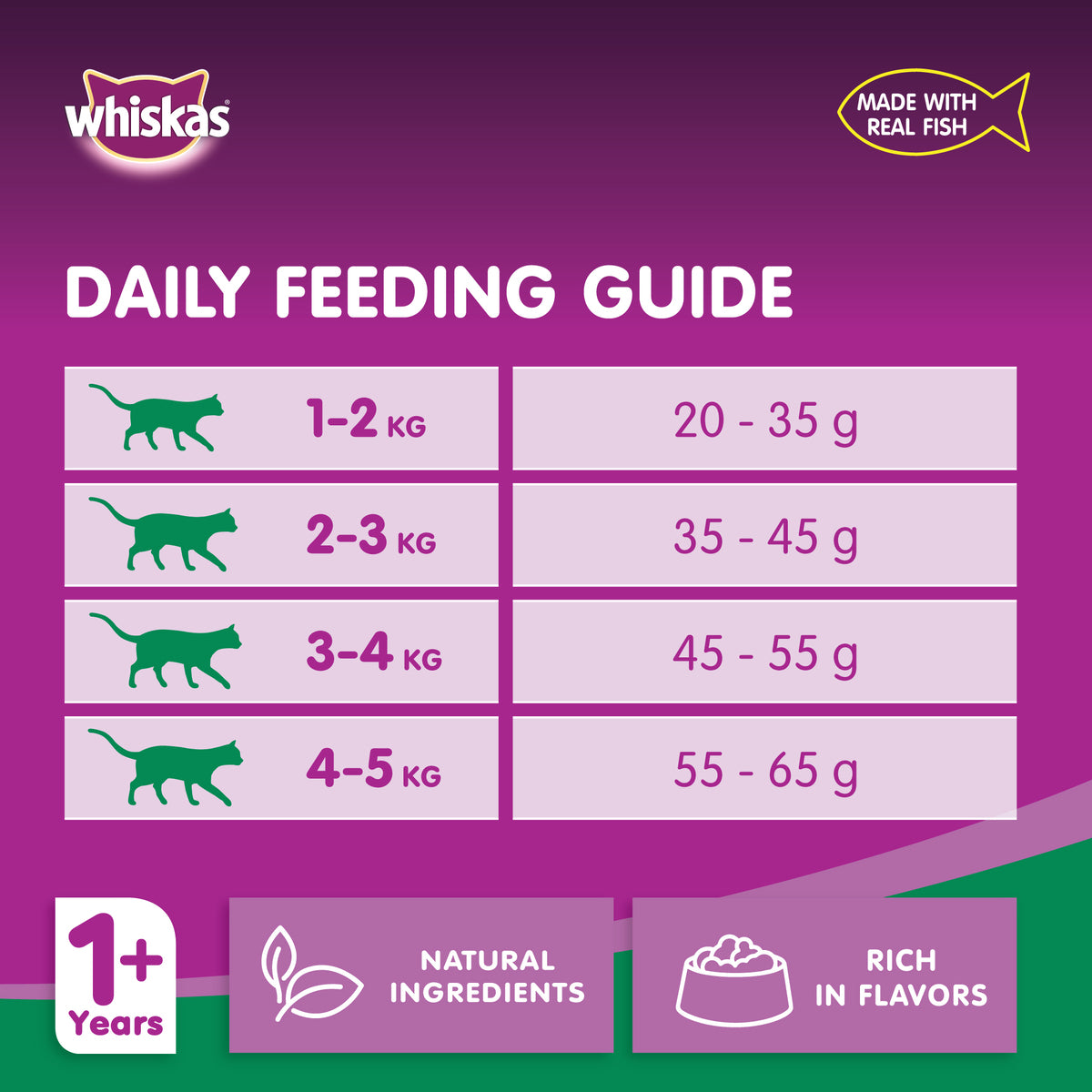 GETIT.QA- Qatar’s Best Online Shopping Website offers WHISKAS TUNA DRY FOOD FOR ADULT CATS 1+ YEARS 1.2 KG
 at the lowest price in Qatar. Free Shipping & COD Available!