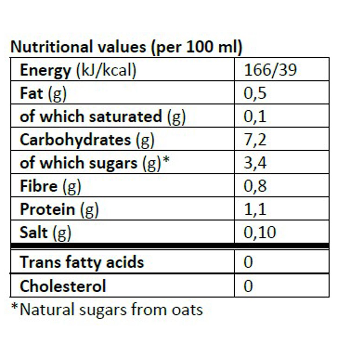 GETIT.QA- Qatar’s Best Online Shopping Website offers OATLY ORG.OAT DRINK 1LT at the lowest price in Qatar. Free Shipping & COD Available!