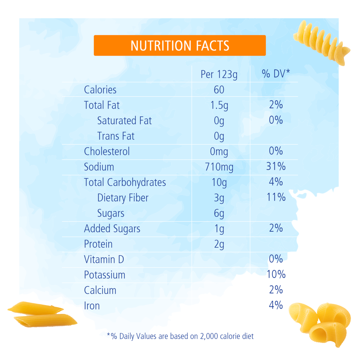 GETIT.QA- Qatar’s Best Online Shopping Website offers A/G PASTA SAUC ARRABIATA 397G at the lowest price in Qatar. Free Shipping & COD Available!