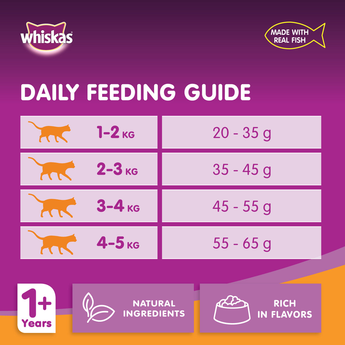 GETIT.QA- Qatar’s Best Online Shopping Website offers WHISKAS GRILLED SALMON DRY FOOD FOR ADULT CATS 1+ YEARS 1.2 KG
 at the lowest price in Qatar. Free Shipping & COD Available!