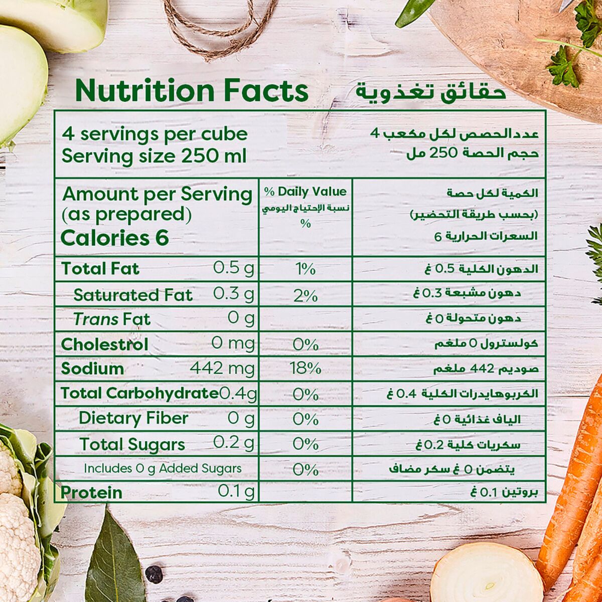 GETIT.QA- Qatar’s Best Online Shopping Website offers KNR VEG.STOCK CUBES 2S 18G at the lowest price in Qatar. Free Shipping & COD Available!