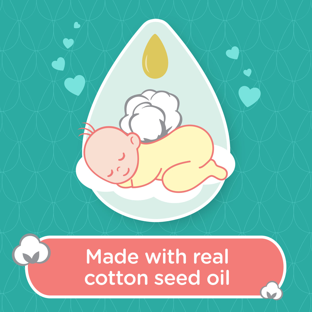 GETIT.QA- Qatar’s Best Online Shopping Website offers JOHNSON'S COTTON TOUCH OIL 200 ML at the lowest price in Qatar. Free Shipping & COD Available!