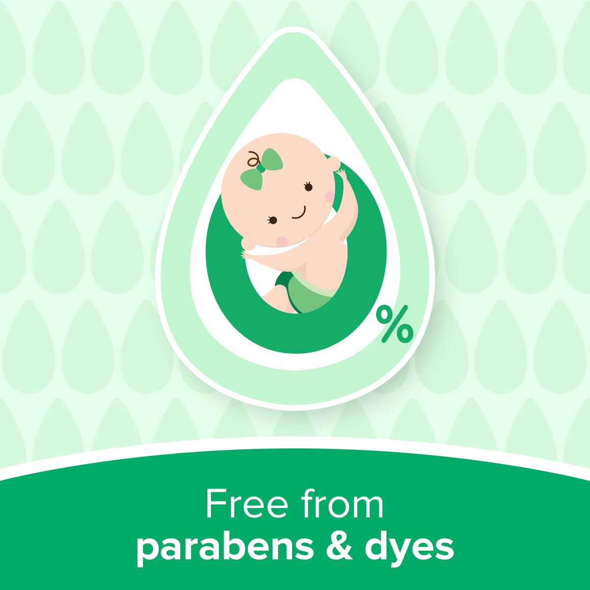 GETIT.QA- Qatar’s Best Online Shopping Website offers JOHNSON'S OIL ALOE VERA OIL 500 ML at the lowest price in Qatar. Free Shipping & COD Available!