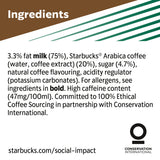 GETIT.QA- Qatar’s Best Online Shopping Website offers STARBUCKS TRIPLESHOT ESPRESSO COFFEE DRINK 300 ML at the lowest price in Qatar. Free Shipping & COD Available!