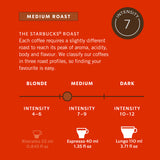 GETIT.QA- Qatar’s Best Online Shopping Website offers STRBK.COLOMBIA COFFE 10CAP 57G at the lowest price in Qatar. Free Shipping & COD Available!