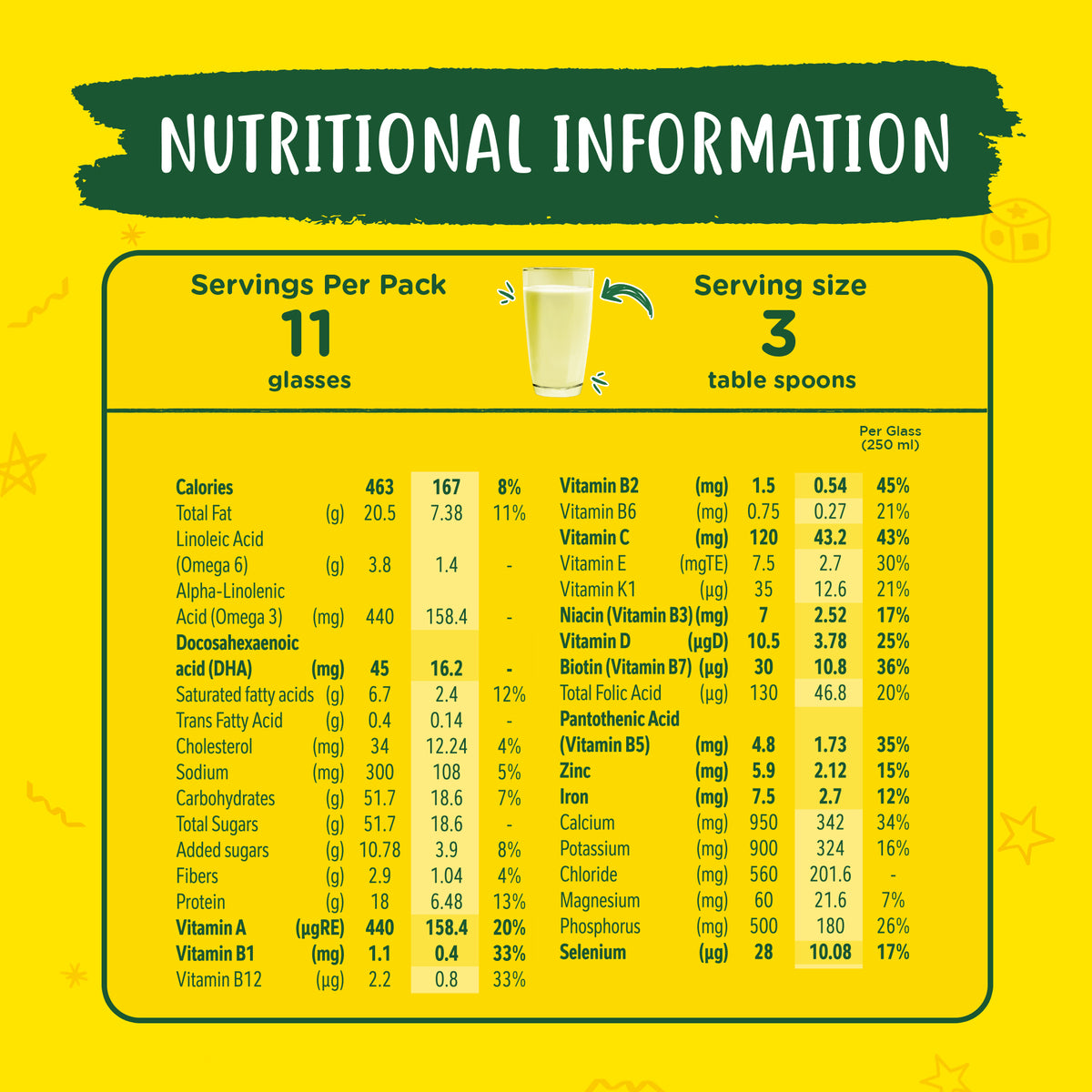 GETIT.QA- Qatar’s Best Online Shopping Website offers NESTLE NIDO LITTLE KIDS 3+ GROWING UP MILK FOR TODDLERS 3-5 YEARS 400 G at the lowest price in Qatar. Free Shipping & COD Available!
