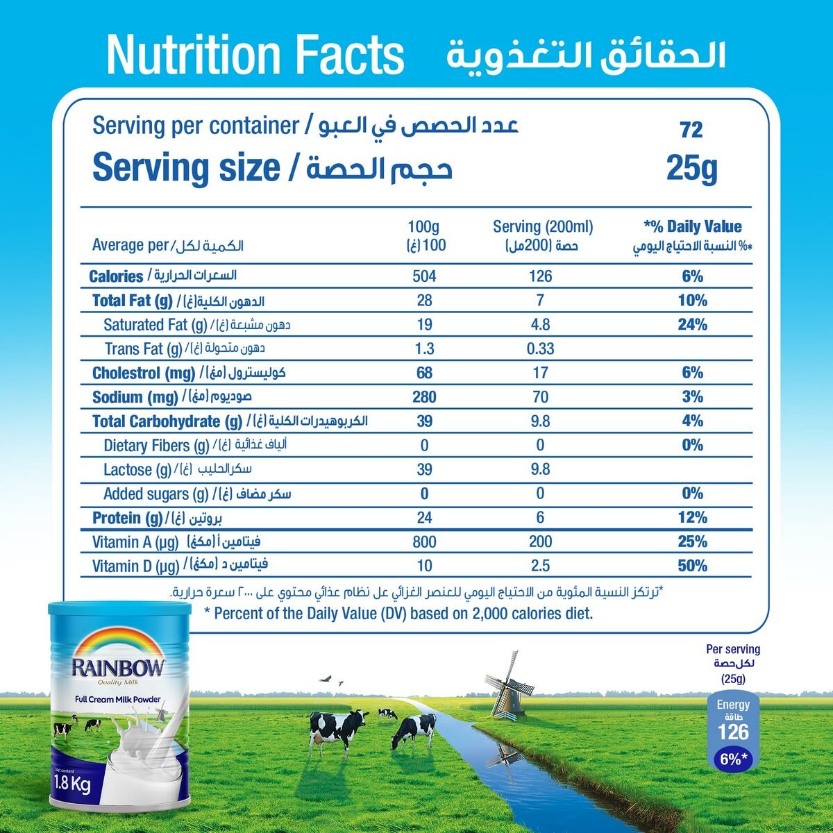 GETIT.QA- Qatar’s Best Online Shopping Website offers RAINBOW MILK POWDER 1.8KG at the lowest price in Qatar. Free Shipping & COD Available!