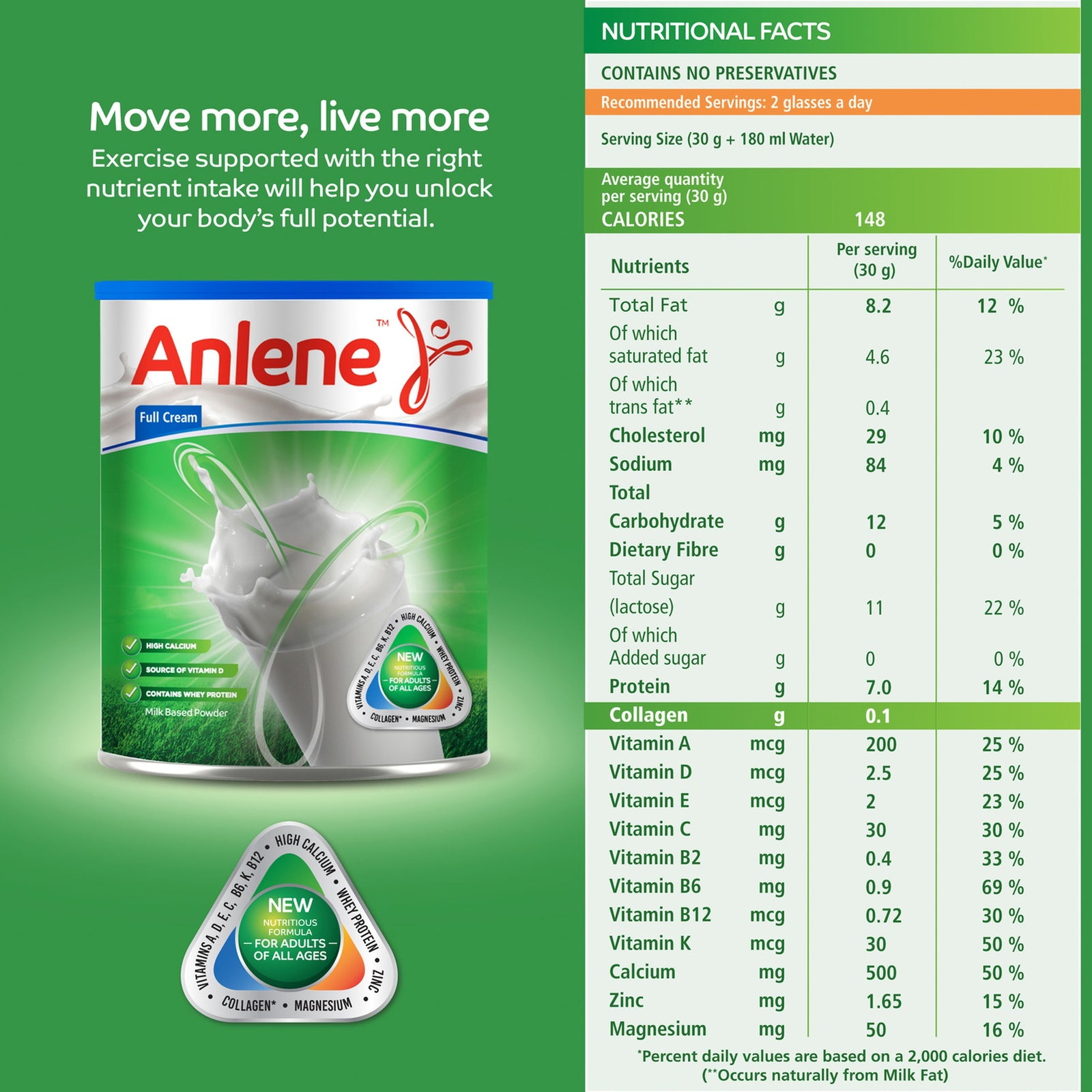 GETIT.QA- Qatar’s Best Online Shopping Website offers ANLENE FULL CREAM MILK POWDER 400 G at the lowest price in Qatar. Free Shipping & COD Available!