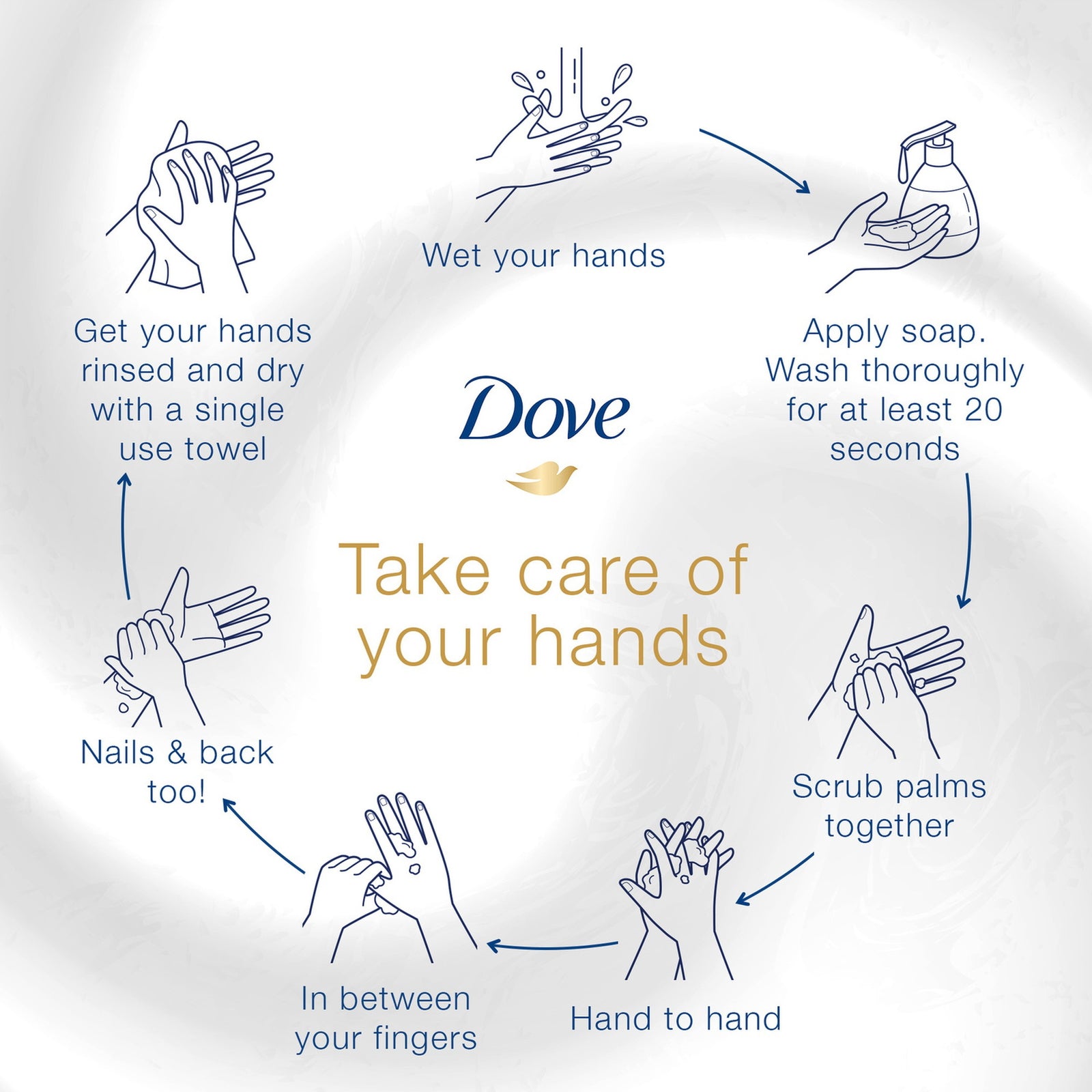 GETIT.QA- Qatar’s Best Online Shopping Website offers DOVE HANDWASH CARE & PROTECT MOISTURIZING 500 ML at the lowest price in Qatar. Free Shipping & COD Available!