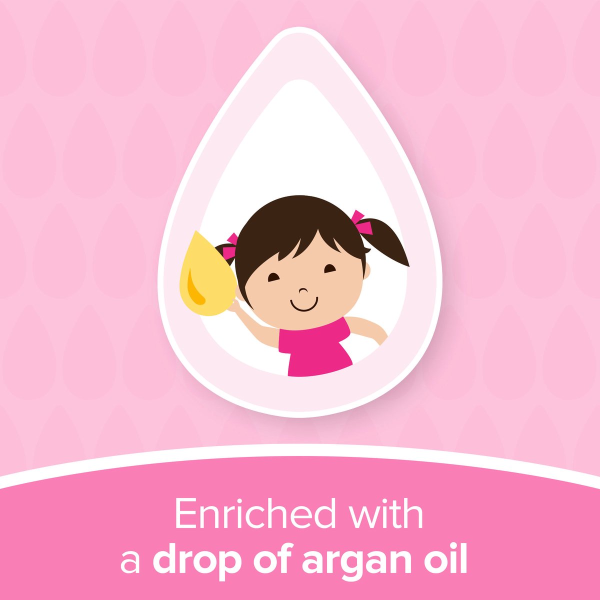 GETIT.QA- Qatar’s Best Online Shopping Website offers JOHNSON'S SHAMPOO SHINY DROPS KIDS SHAMPOO 300ML at the lowest price in Qatar. Free Shipping & COD Available!