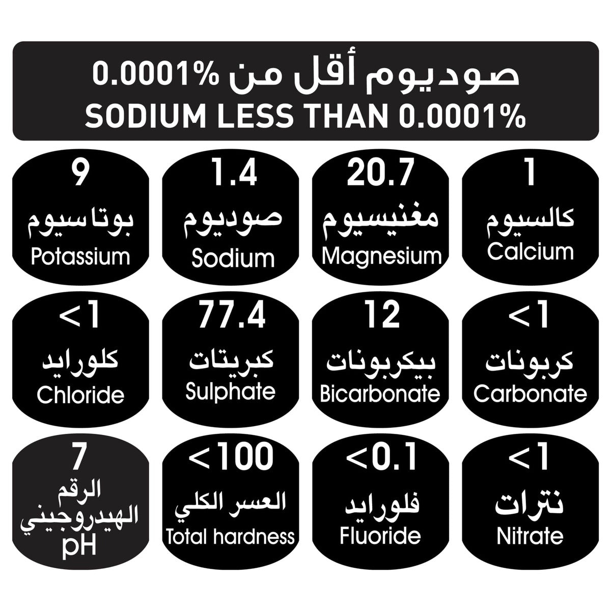 GETIT.QA- Qatar’s Best Online Shopping Website offers Arwa Drinking Water 330 ml at lowest price in Qatar. Free Shipping & COD Available!