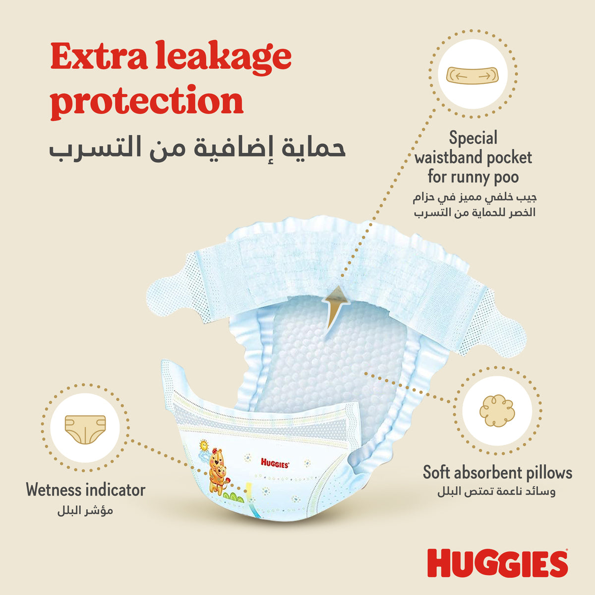 GETIT.QA- Qatar’s Best Online Shopping Website offers HUGGIES EXTRA CARE NEWBORN SIZE 1 UP TO 5 KG CARRY PACK 21 PCS at the lowest price in Qatar. Free Shipping & COD Available!
