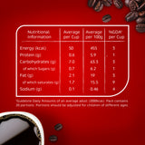 GETIT.QA- Qatar’s Best Online Shopping Website offers NESCAFE RED MUG INSTANT COFFEE 47.5 G at the lowest price in Qatar. Free Shipping & COD Available!