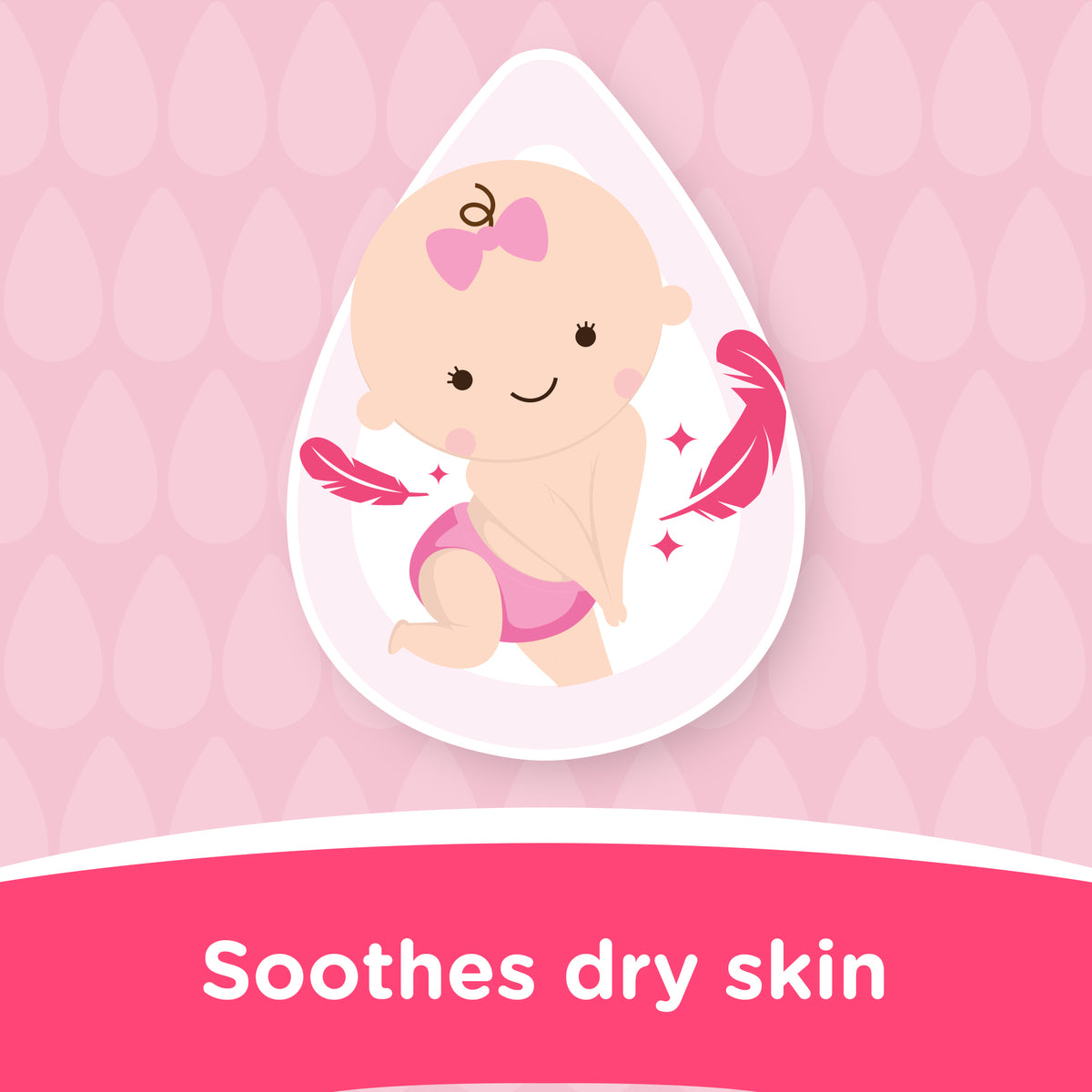 GETIT.QA- Qatar’s Best Online Shopping Website offers JOHNSON'S BABY BABY OIL 500ML at the lowest price in Qatar. Free Shipping & COD Available!