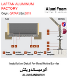 BUY ALUMISANDWICH IN QATAR | HOME DELIVERY WITH COD ON ALL ORDERS ALL OVER QATAR FROM GETIT.QA