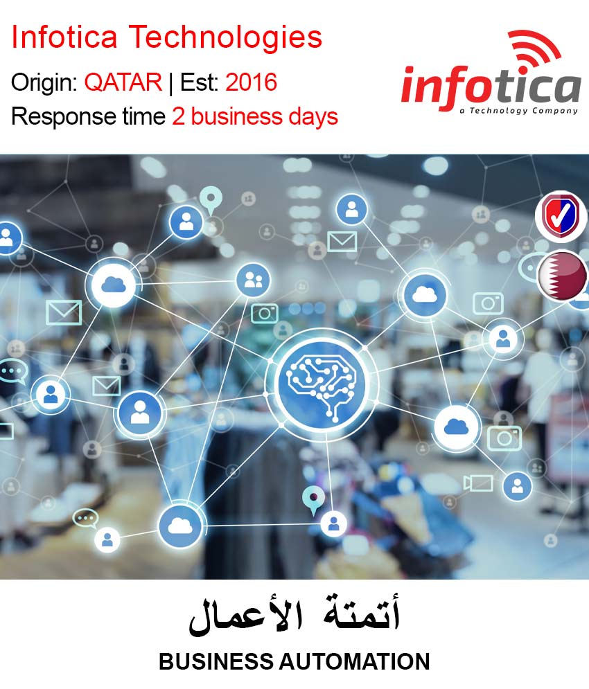 Request Quote Business Automation Services in Doha Qatar