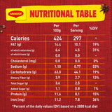 GETIT.QA- Qatar’s Best Online Shopping Website offers Maggi 2 Minute Special Masala Flavour Instant Noodles 280 g at the lowest price in Qatar. Free Shipping & COD Available!
