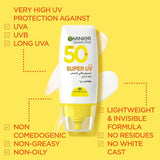 GETIT.QA- Qatar’s Best Online Shopping Website offers GARNIER SKIN ACTIVE INVISIBLE SERUM SUNSCREEN VITAMIN C SPF50+ 30 ML at the lowest price in Qatar. Free Shipping & COD Available!