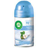 GETIT.QA- Qatar’s Best Online Shopping Website offers AIRWICK FRESH LINEN FRESHMATIC AUTOSPRAY REFILL 250 ML
 at the lowest price in Qatar. Free Shipping & COD Available!