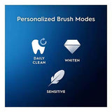 GETIT.QA- Qatar’s Best Online Shopping Website offers ORAL-B IO SERIES 3 RECHARGEABLE TOOTHBRUSH IOG3.1A6.0 BLUE at the lowest price in Qatar. Free Shipping & COD Available!