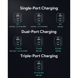 GETIT.QA- Qatar’s Best Online Shopping Website offers AUKEY VOLTAPEX II MIX 67W UFCS 3-PORT GAN WALL CHARGER, PA-B6U at the lowest price in Qatar. Free Shipping & COD Available!