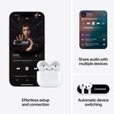 GETIT.QA- Qatar’s Best Online Shopping Website offers PRE-ORDER AIRPODS 4 WITH ACTIVE NOISE CANCELLATION at the lowest price in Qatar. Free Shipping & COD Available!