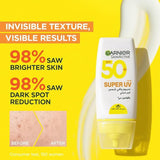 GETIT.QA- Qatar’s Best Online Shopping Website offers GARNIER SKIN ACTIVE INVISIBLE SERUM SUNSCREEN VITAMIN C SPF50+ 30 ML at the lowest price in Qatar. Free Shipping & COD Available!