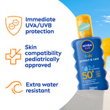 GETIT.QA- Qatar’s Best Online Shopping Website offers NIVEA KIDS SUN SPRAY PROTECT & CARE SPF 50+ 200 ML at the lowest price in Qatar. Free Shipping & COD Available!