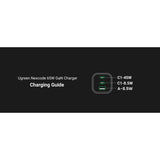 GETIT.QA- Qatar’s Best Online Shopping Website offers UGREEN NEXODE USB-C WALL CHARGER, 3 PORTS, 65 W, SPACE GRAY, 90663 at the lowest price in Qatar. Free Shipping & COD Available!