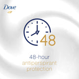 GETIT.QA- Qatar’s Best Online Shopping Website offers DOVE ANTI-PERSPIRANT STICK ORIGINAL 40 G at the lowest price in Qatar. Free Shipping & COD Available!