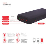 GETIT.QA- Qatar’s Best Online Shopping Website offers TRANDS POWER BANK QC 30 WITH PD 20000MAH PB1316 at the lowest price in Qatar. Free Shipping & COD Available!