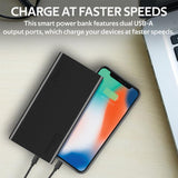 GETIT.QA- Qatar’s Best Online Shopping Website offers PROMATE - BOLT 20 20000MAH PORTABLE POWER BANK SUPER-SLIM FAST CHARGING WITH 2A DUAL USB PORT BLACK at the lowest price in Qatar. Free Shipping & COD Available!