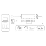 GETIT.QA- Qatar’s Best Online Shopping Website offers TRANDS TYPE-C 4 PORT HUB WITH PD CHARGING TR-CR5826 at the lowest price in Qatar. Free Shipping & COD Available!