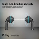 GETIT.QA- Qatar’s Best Online Shopping Website offers PROMATE TRUE WIRELESS EARBUDS(CHARISMA-2), PREMIUM IN-EAR BLUETOOTH V5.0 HEADPHONES WITH CHARGING CASE ASSORTED COLORS at the lowest price in Qatar. Free Shipping & COD Available!