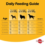 GETIT.QA- Qatar’s Best Online Shopping Website offers PEDIGREE LAMB WET DOG FOOD CAN 400 G at the lowest price in Qatar. Free Shipping & COD Available!