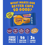 Superfoodio No Added Sugar Original Peanut Butter Cups 2pcs 30 g - GETIT.QA