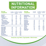 Nestle NAN Comfort Stage 3 Growing Up Formula From 1-3yr 800 g - GETIT.QA