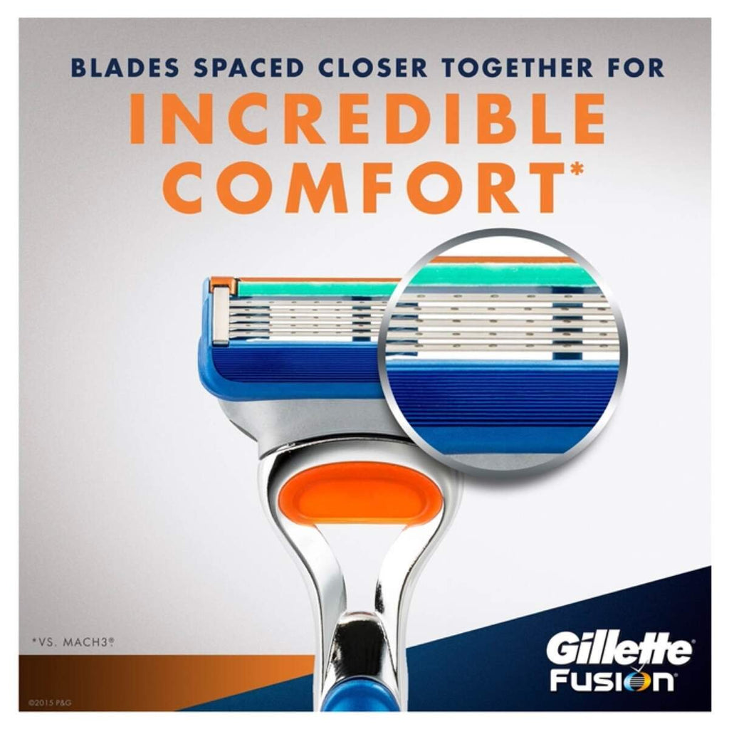 GETIT.QA | GILLETTE FUSION 5 MEN'S RAZOR 1 HANDLE + 2 BLADES | COD ...