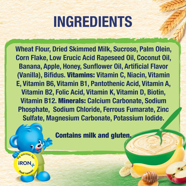 GETIT.QA | NESTLE CERELAC INFANT CEREALS WITH IRON + WHEAT & FRUIT ...