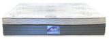 BUY Luxora Pocket Spring Mattress IN QATAR | HOME DELIVERY WITH COD ON ALL ORDERS ALL OVER QATAR FROM GETIT.QA